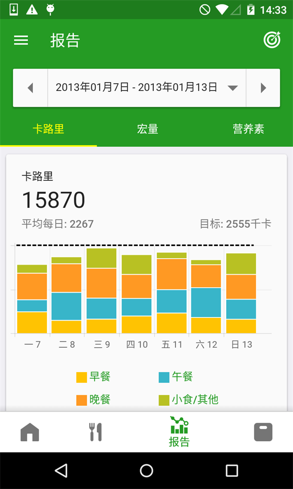 FatSecret app安卓中文版下载第3张截图